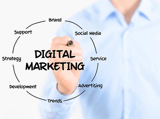 Is Digital Marketing Necessary for my Business?